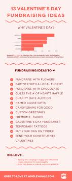 People have raised more money on gofundme than anywhere else. 13 Simple Fundraising Ideas For Valentine S Day 2019