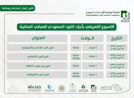 الكود السعودي للمباني السكنية pdf
