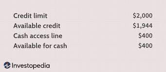 Check spelling or type a new query. 8 Alternatives To A Credit Card Cash Advance