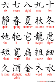 Chinese Symbols For Tattoos Chinese Symbols Symbolic
