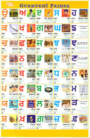 Punjabi Alphabet Source Www Punjabilinks Com Alphabet
