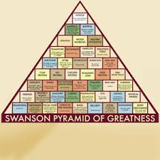 Swanson Pyramid Of Greatness Ron Swanson Quotes