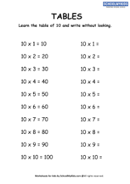multiplication table 10 worksheets for