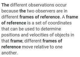 what is frame of reference and what is