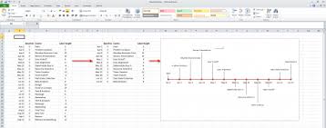 Creating Dynamic Excel Timelines That Scroll Critical To Success