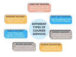 diffe types of courier services