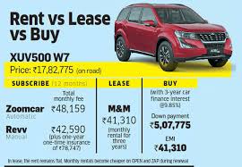 Indians Are Increasingly Renting Cars Instead Of Buying But