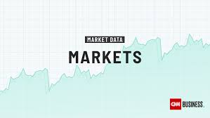 stock market data us markets world