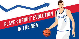 70 years of height evolution in the nba
