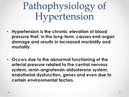     an Illustrated History          Malignant hypertension     The term     Pinterest