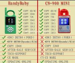 Jmd Handy Baby Vs Cn900 Mini Key Copy