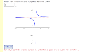 Graph To Find The Horizontal Asymptote
