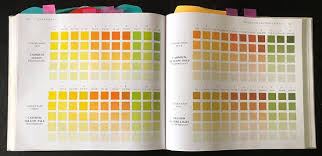 richard schmid color charts