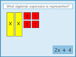 Lotw Expressions Using Algebra Tiles