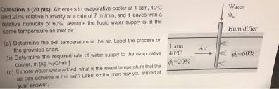 Solved Question 3 20 Pts Air Enters In Evaporative Coo