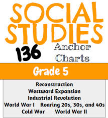Social Studies Anchor Charts Grade 5 South Carolina 136 Charts