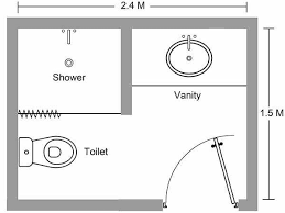 This is based on the minimum size of the bath so if you're going for a bigger bath the 5ft side of this. Bathroom Restroom And Toilet Layout In Small Spaces
