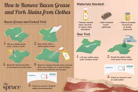 remove bacon and other pork stains