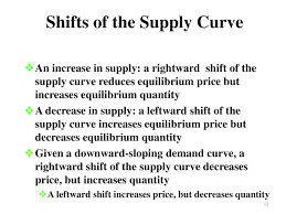 The aggregate supply curve can also shift due to shocks to input goods or labor. Demand And Supply Unit I Powerpoint Slides