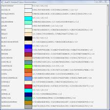 Viewing Javafx 2 Standard Colors Dzone Java