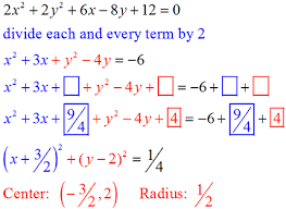 Circle Equations Mathbitsnotebook Geo