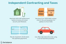 Tax Guide For Independent Contractors