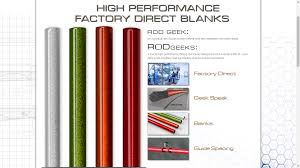 Rodgeeks Suggested Guide Size And Spacing Chart