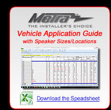 Metra Online Welcome To Metra Auto Parts Online Warehouse
