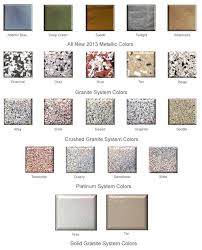 Floorguard Epoxy Color Chart Concrete Stain Colors