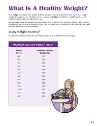 Fillable Online Centertrt Maximum Healthy Weight Chart