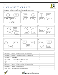 5th Grade Place Value Worksheets