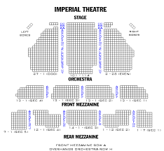 52 Clean Westside Theatre Seating Chart Nyc