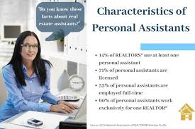 Including requirements, responsibilities, statistics, industries, similar jobs and job openings for real estate executive assistant. Pin On Real Estate Sales Career Agent Broker