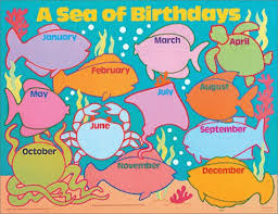 Childrens Birthday Charts Educational Charts Birthday