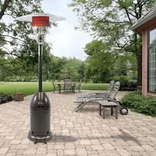 Dyna Glo Patio Heater Parts Select