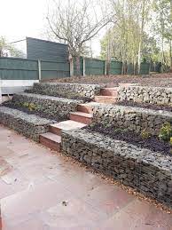 How To Build A Gabion Wall The