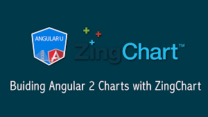 Buiding Angular 2 Charts With Zingchart