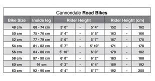 Cannondale Size Chart Prosvsgijoes Org