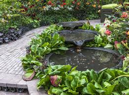 How Much Does A Water Feature Cost In