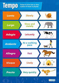 Tempo Music Posters Laminated Gloss Paper Measuring 33 X 23 5 Music Charts For The Classroom Education Charts By Daydream Education