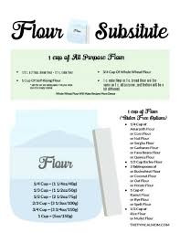 all purpose flour subsute chart