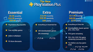 yearly ps plus extra subscription