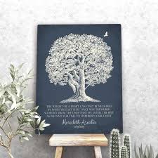 Memorial Plaque Oak Tree In Loving
