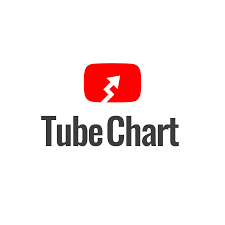 Tube Chart Real Time Popular Youtube Charts And Rankings
