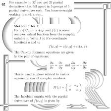 Cauchy Riemann Equations For The