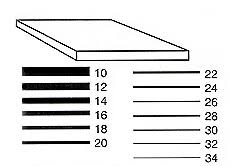 Sheet Metal Wire Gauge Sizes Table Chart Abbott Aerospace Sezc