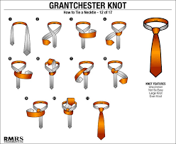 How To Tie A Tie Knot 17 Different Ways Of Tying Necktie Knots