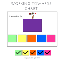 Choose Board Printable Kids Reward Chart Behaviour
