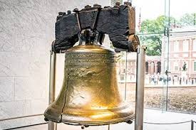 is the liberty bell inside or outside
