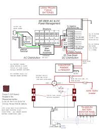 The converter not only changes a/c power to d/c i found a remote control panel and wiring for about $25 on ebay: Diagram 50 Amp Converter Charger Wire Diagram Full Version Hd Quality Wire Diagram Diagramshero Arsmonaco It